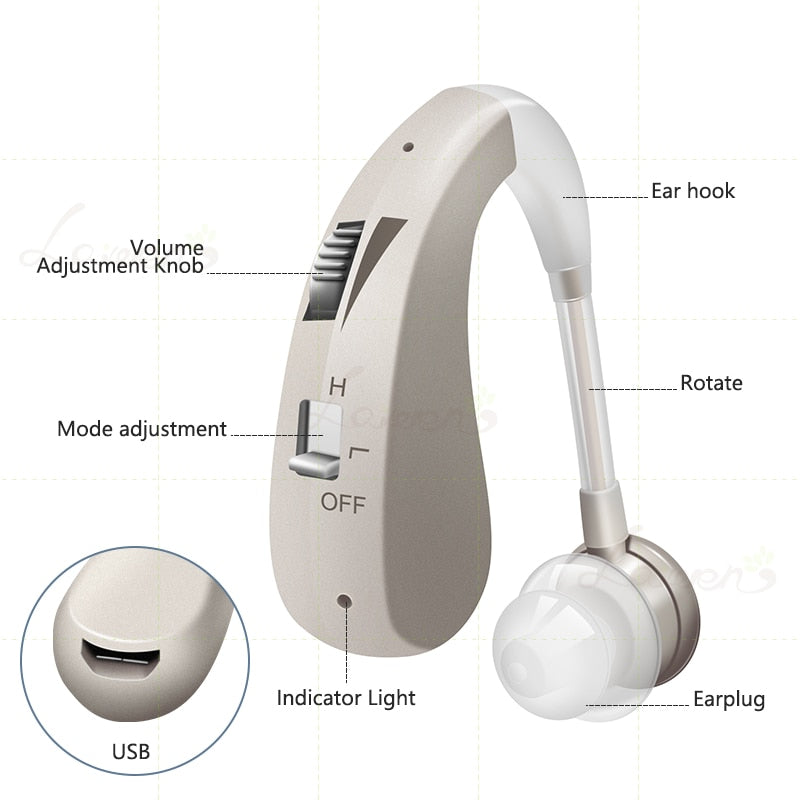 Rechargeable Hearing Aids Adjustable - atozdepot23