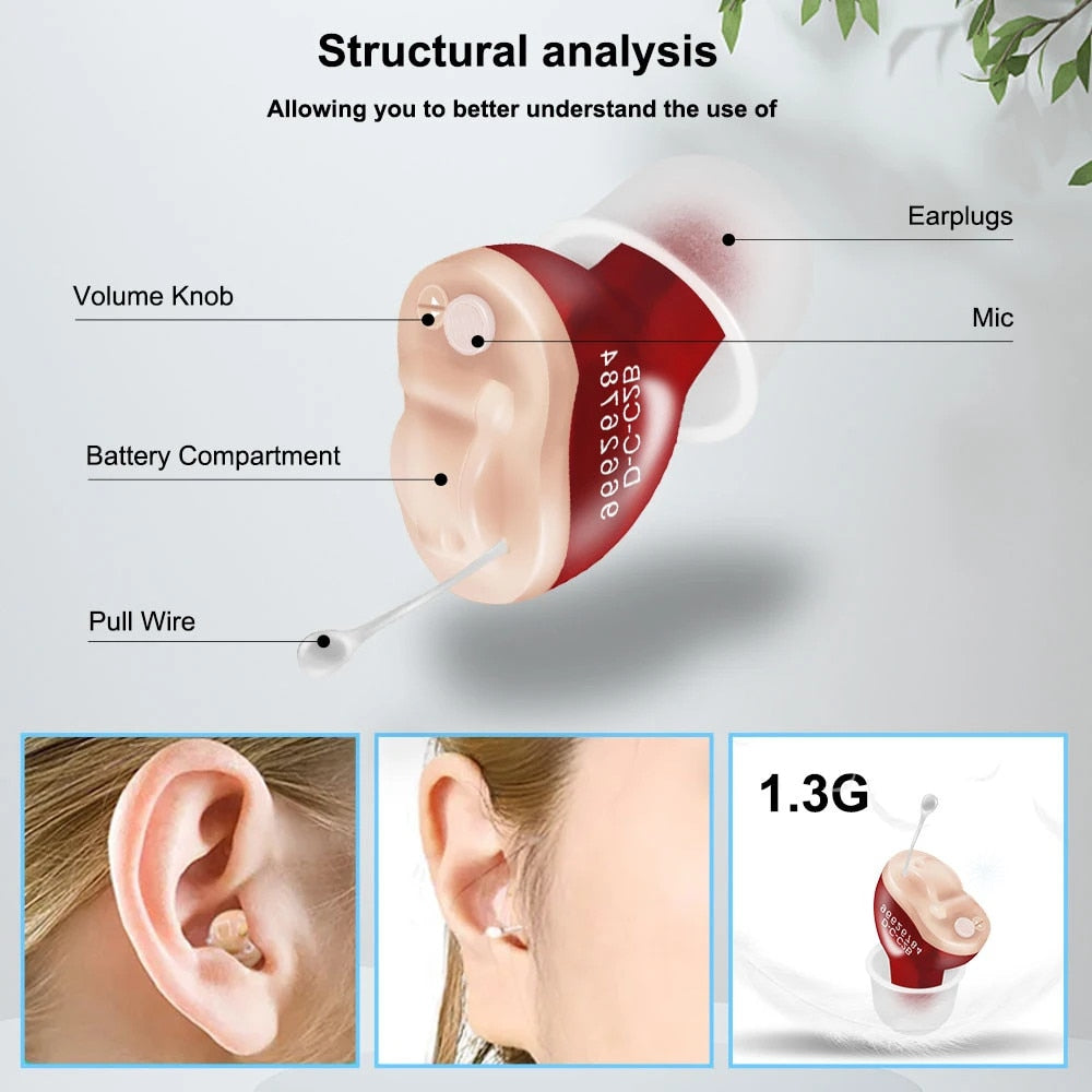 Left/Right Hearing aid Portable Small inner Ear Invisible - atozdepot23
