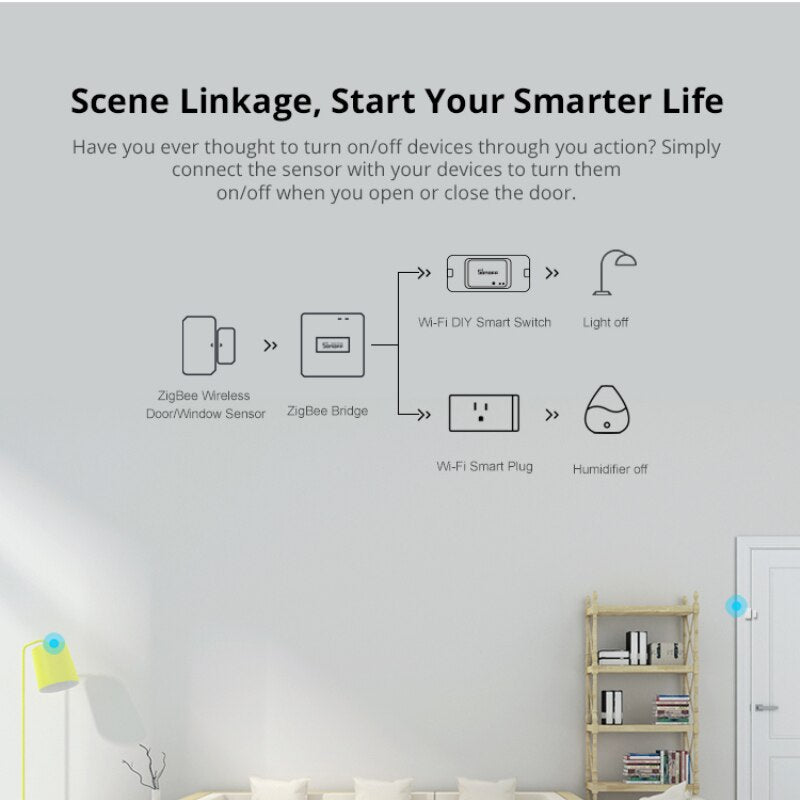 SONOFF Zigbee 3.0 Door Sensor Security Alarm Work With Alexa Google Home - atozdepot23