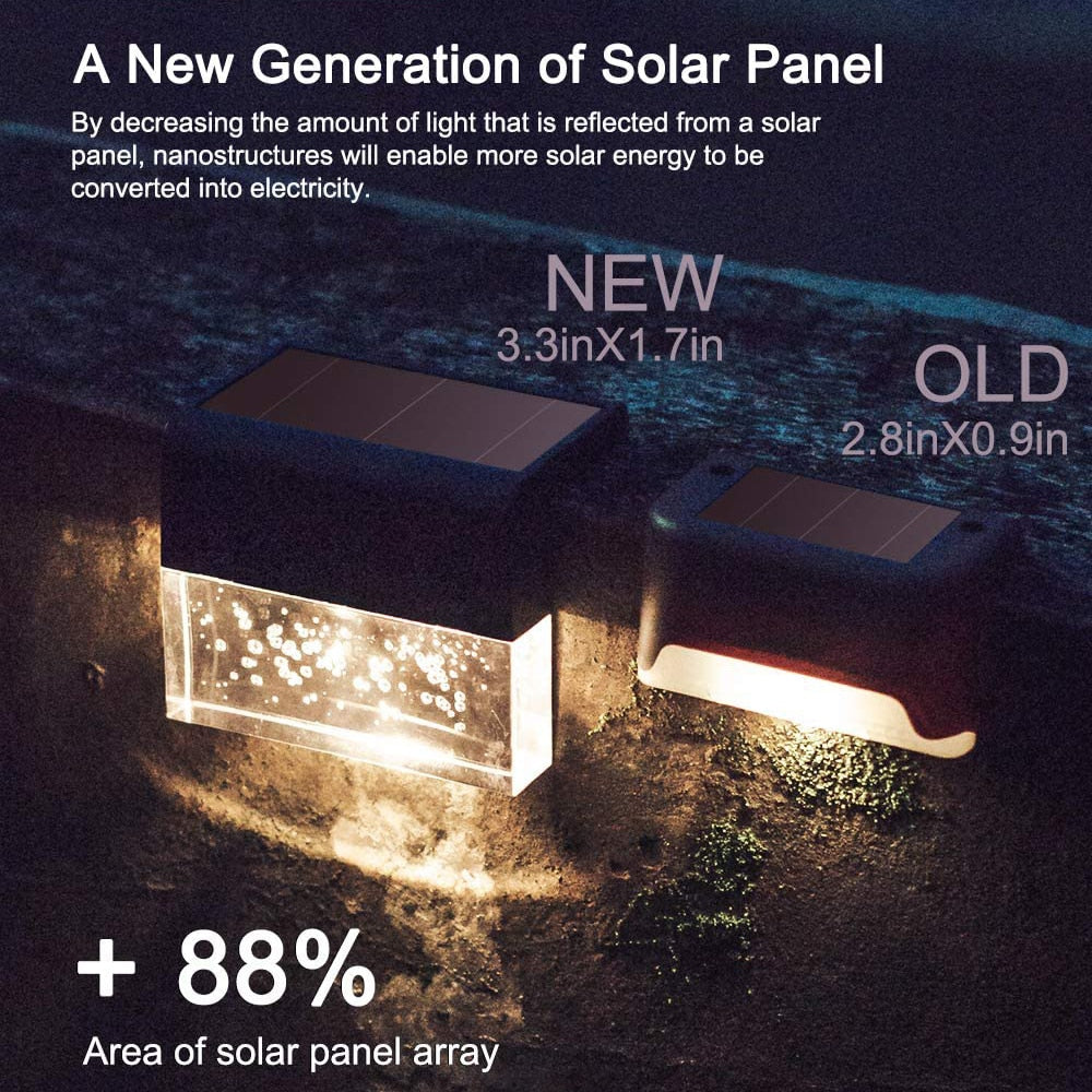 Solar LED Light Outdoors Garden Waterproof Passage Courtyard Terrace Guardrail Step Light Garden Decor Light