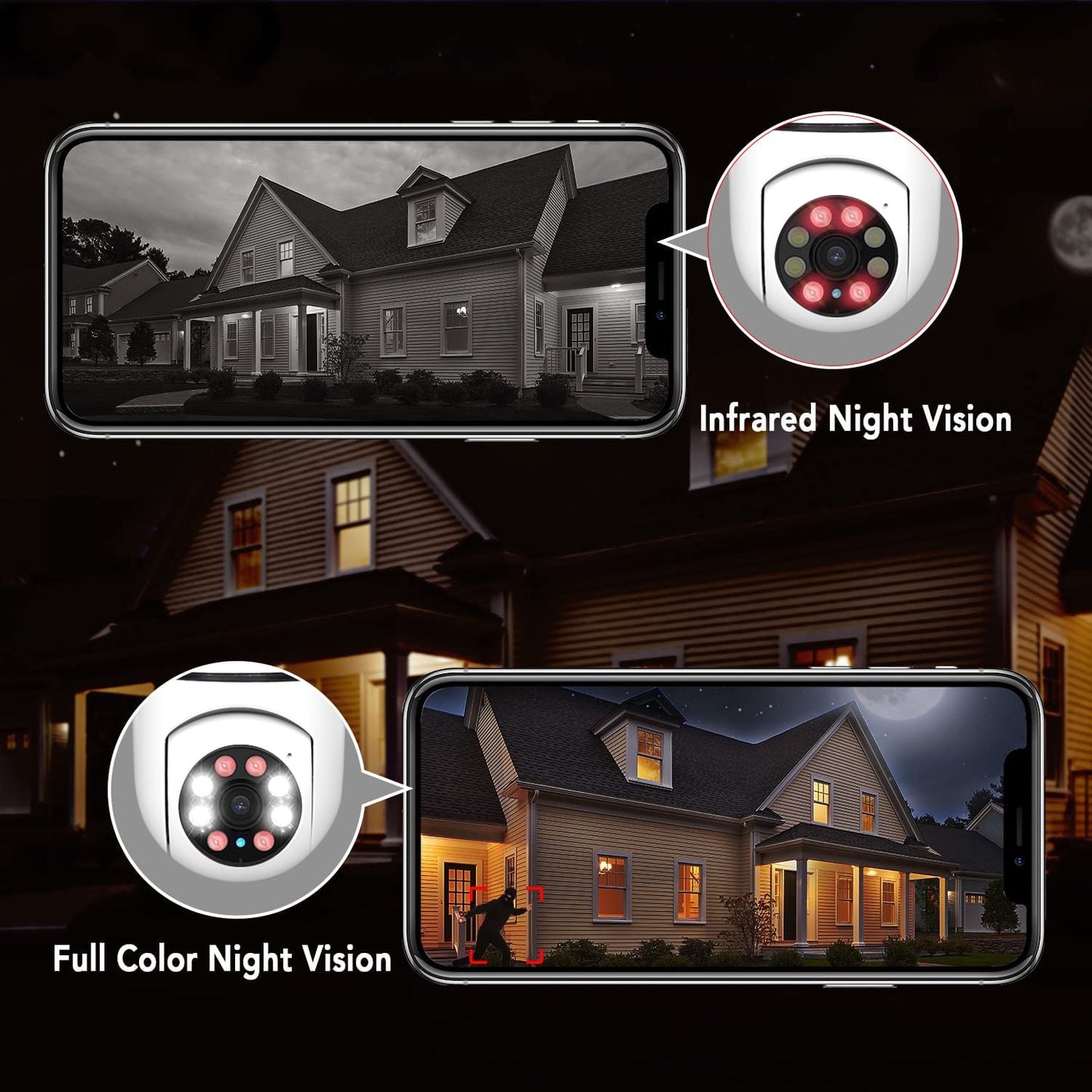 5G Wifi E27 Bulb Surveillance Camera Night Vision Wireless Home Camera - atozdepot23