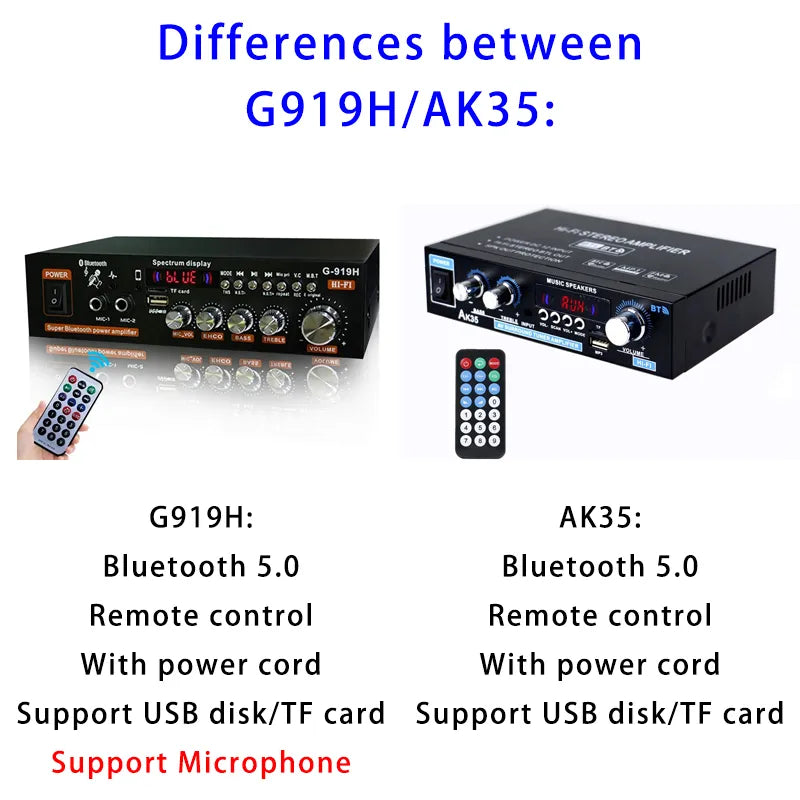AK35/G919H 1000W Home Car Power Amplifiers 2 Channel Bluetooth Surround Sound FM USB Remote Control Mini HIFI Digital Stereo Amp